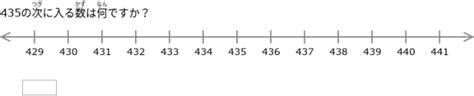 Ixl：数直線 1 000まで（小学2年生の算数の練習）