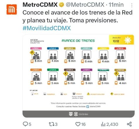 Metro Cdmx Con Retrasos Y Saturaciones Hoy De Enero Cu L L Nea Es