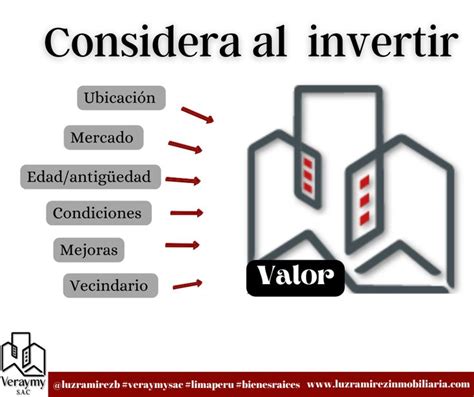 Pin De Luz Veronica Ramirez Beraun Em Agente Inmobiliario Em