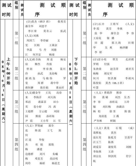 普 通 话 水 平 测 试 安 排 表 5304 Word文档在线阅读与下载 无忧文档