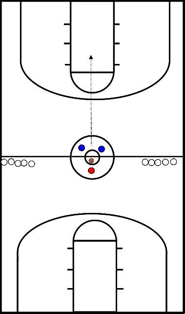 Basketball Exercise 1 Against 1 Center Line