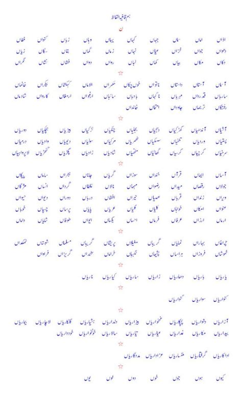 The Words Are Written In Different Languages On A Sheet Of Paper With