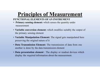 1 Principles Of Measurement PPT