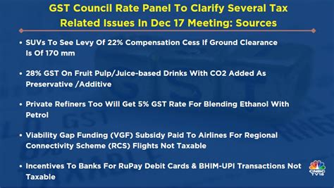 Cnbc Tv18 On Twitter Cnbctv18exclusive Gst Council Rate Panel To