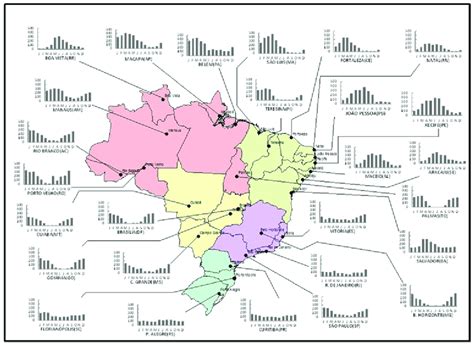 Precipita O M Dia Mensal Nas Capitais Do Brasil Obtida Pelas Normais