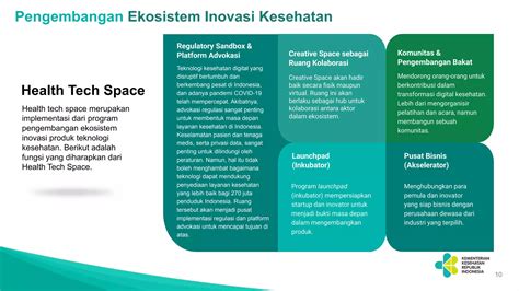 Strategi Transformasi Digital Kesehatan Indonesia Pptx Pdf