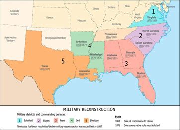 Reconstruction Acts of 1867 | History, Summary & Main Features - Lesson | Study.com