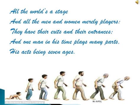 The seven ages by Rakesh Kumar