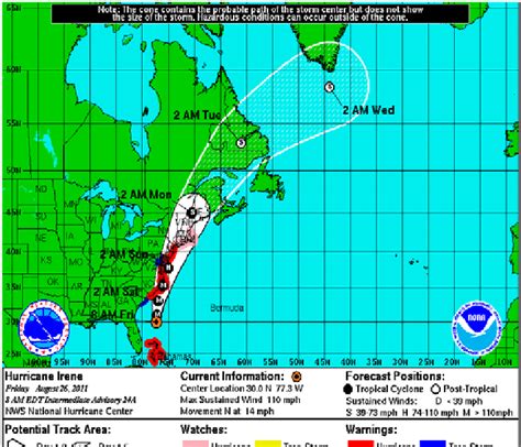 Current Tropical Cyclone Forecast Cone Download Scientific Diagram