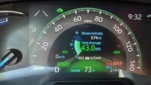 RAV4 Real World MPG Data From Actual RAV4 Owners