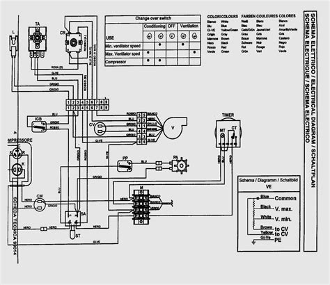 Carrier Ac Unit Wiring Diagram