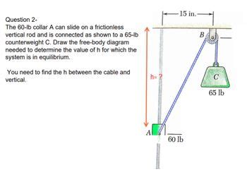 Answered Question 2 The 60 Lb Collar A Can Slide On A Frictionless