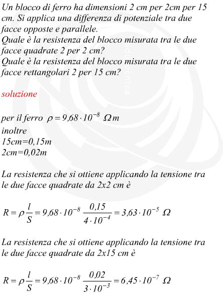 Resistenza Di Un Blocco Di Ferro