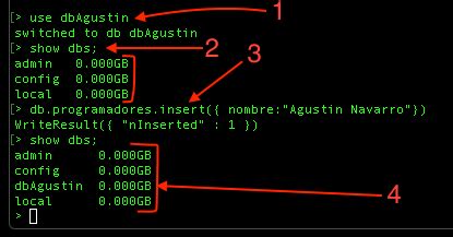 Comandos Básicos De MongoDB