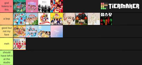 Red Velvet Title Tracks Tier List Community Rankings Tiermaker