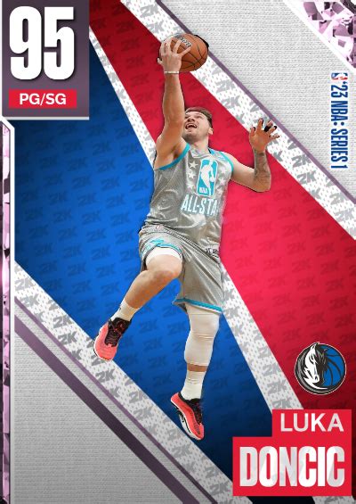 Nba K Kdb Custom Card Luka Doncic