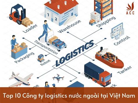 Top C Ng Ty Logistics N C Ngo I T I Vi T Nam