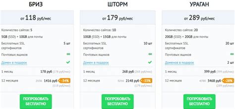 Hostland: обзор регистратора доменов 2025, бонусы, отзывы | Это развод™