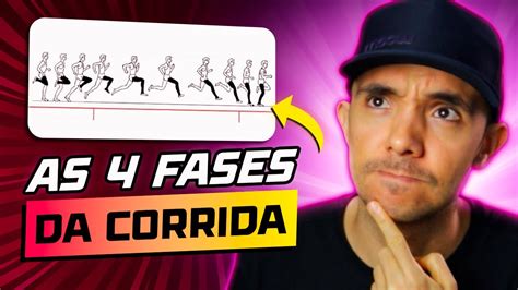 As Fases Da Corrida Entenda A Biomec Nica Da Corrida De Rua Youtube