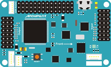 APM 2.8 - Nandan Hunter