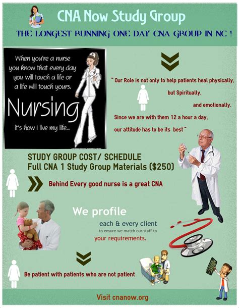 Nursing Assistant | CNA Now study Group