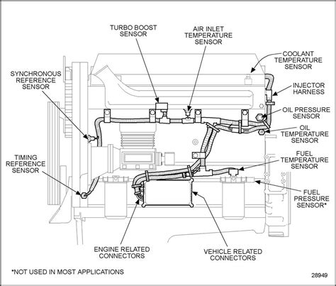 Understanding The Inner Workings Of A Freightliner Air Compressor