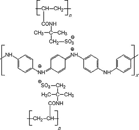 Polyaniline Salt With Poly Acrylamido Methyl Propanesulfonic Acid