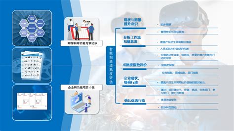 企业智能制造发展路径与规划 智能制造产品 科易智造网