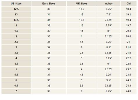 Shoe Size Conversion — Shoewap