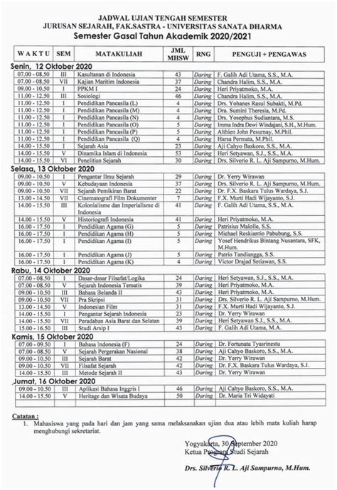 Jadwal UTS Semester Gasal Tahun Akademik 2020 2021 Program Studi