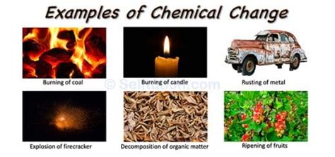 Physical And Chemical Change With Examples Selftution