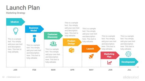 New Product Launch Go To Market Plan & Strategy PowerPoint Templates