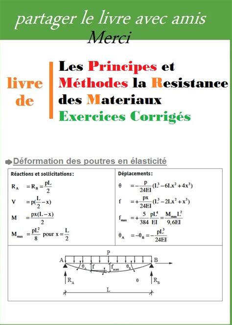 Les principes et méthodes la resistance des materiaux exercices