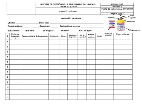 Inspeccion De Extintores Sistema De Gesti N De La Seguridad Y Salud