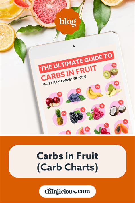 🍎carbs In Fruit Carb Charts Thinlicious