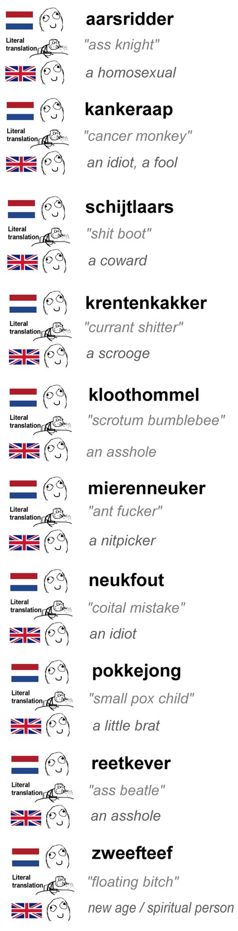 Dutch Swear Words Are Bizarre Gag