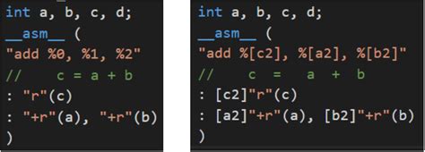 Introducing Inline Assembly With Powerpc Openpowerunicamp