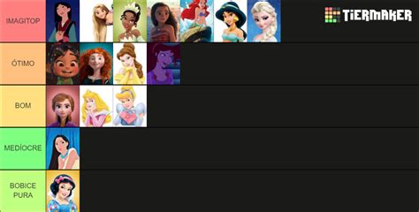 Princesas De Disney Tier List Community Rankings Tiermaker