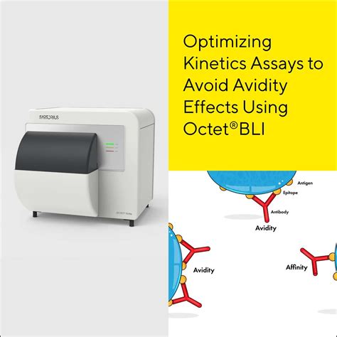 Optimising Kinetic Assays To Avoid Avidity Effects Drug Discovery