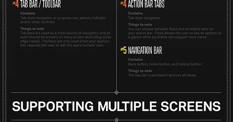 Ios And Android Mobile App Design Cheat Sheet Imgur