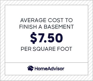 How Much Does A Sq Ft Basement Cost Openbasement