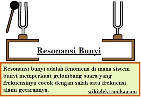 Pengertian Resonansi Rumus Syarat Dan Contohnya