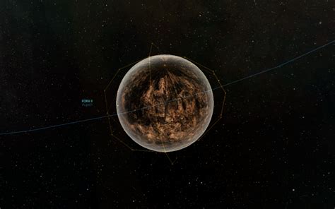 Fora II Galactapedia Star Citizen Wiki