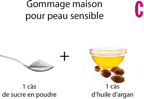 Gommage naturel du visage maison 5 recettes à faire soi même