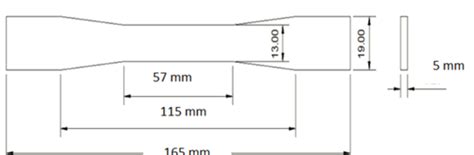 Astm D 638 03 Standard Tensile Test Specimen Download Scientific Diagram