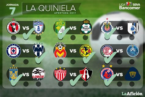 Quiniela La Afición jornada 7 Liga Mx Grupo Milenio