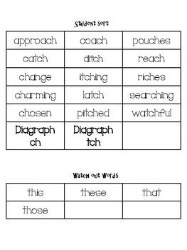 Rd Grade National Geographic Reach For Reading U W Supplemental Packet