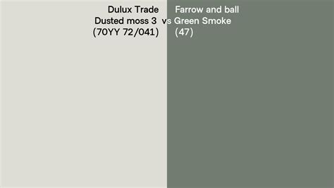 Dulux Trade Dusted Moss 3 70YY 72 041 Vs Farrow And Ball Green Smoke