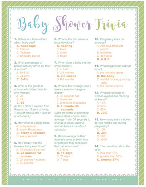 Baby Trivia The Cutest Free Printable Shower Game Tulamama