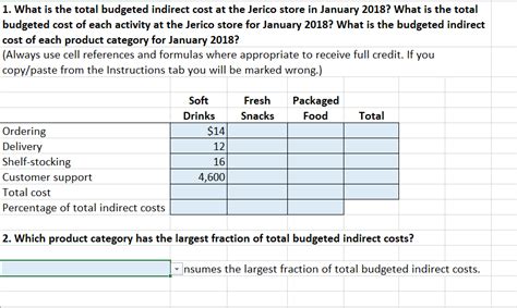 Solved Master Budget And Responsibility Accounting Chegg